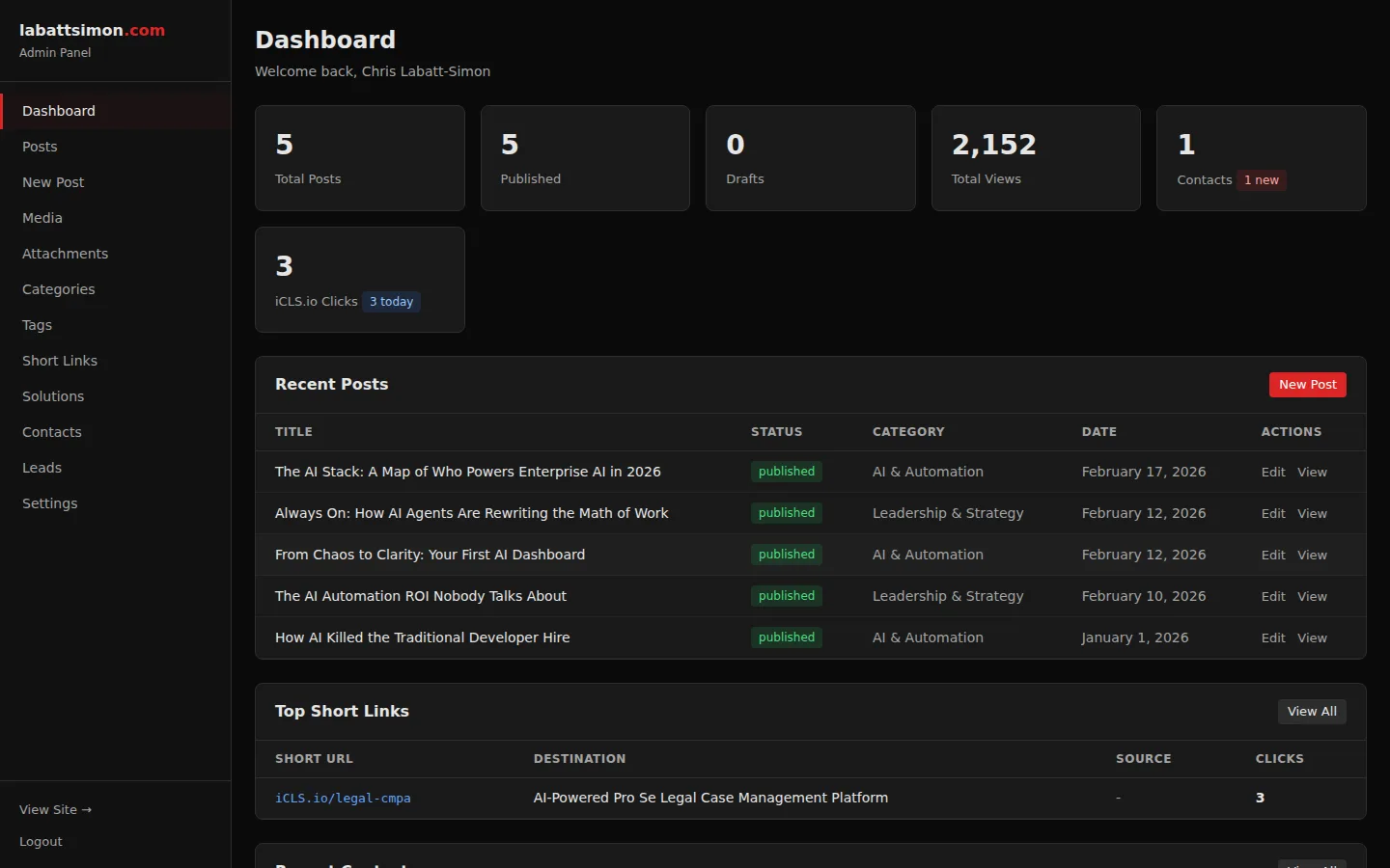 Admin Dashboard